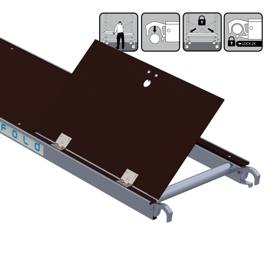 Euroscaffold Rolsteiger Basic 135x250 8,2m werkhoogte tegen de gevel