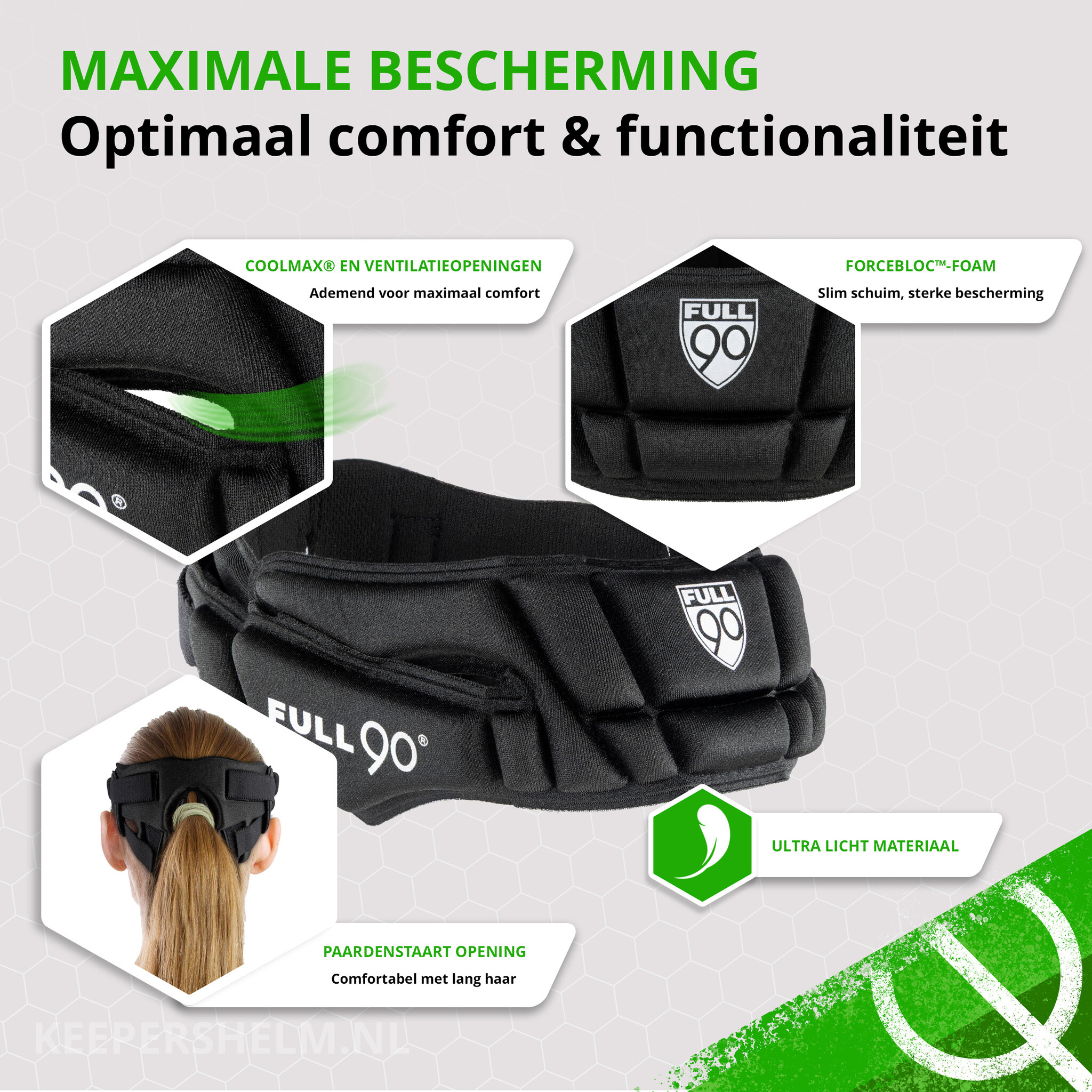 Full90 Beschermende hoofdband Premier Zwart