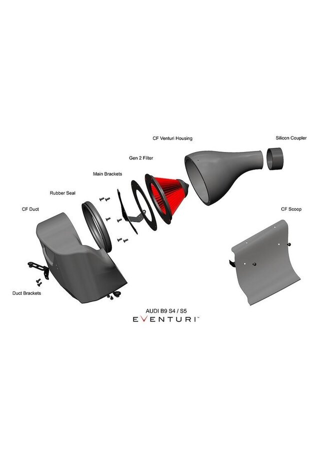Eventuri Audi B9 S4 / S5 Carbon-Ansaugung