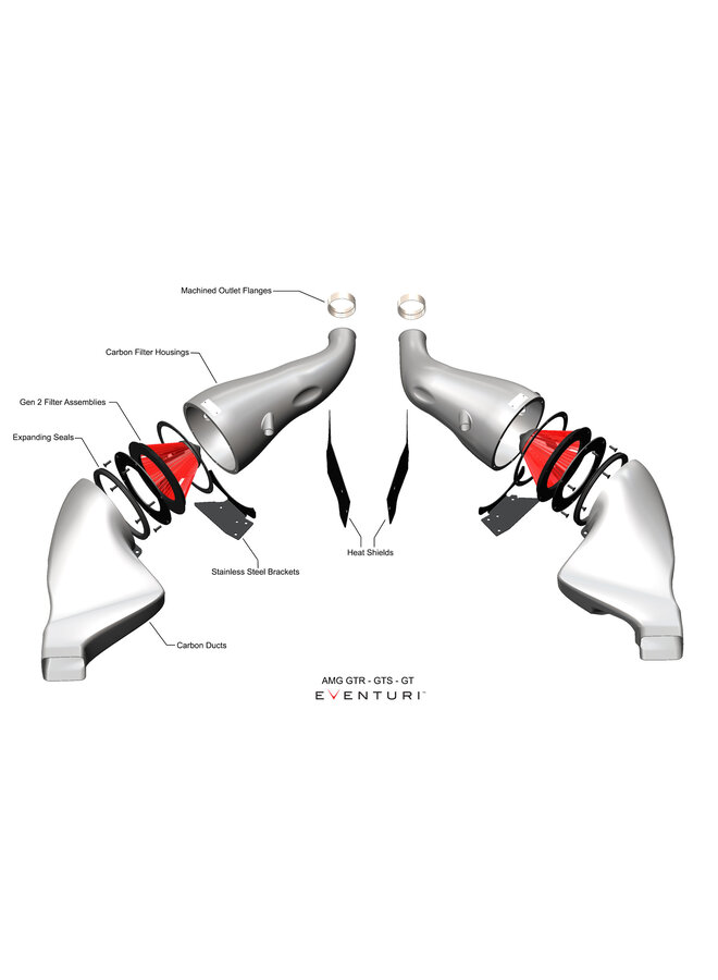 Eventuri Carbon air intake AMG GT / GTS / GTR