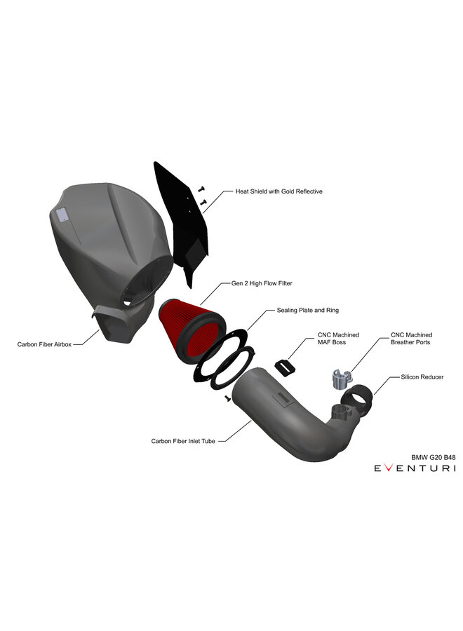 BMW G20 G20 318i 320i 330i 330e B48 Eventuri Carbon Lufteinlass