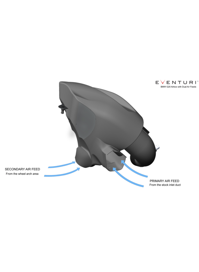 Eventuri BMW G20 G21 M340i B58 carbon air intake
