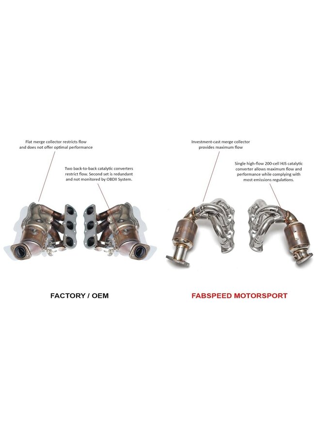 Porsche 981 Cayman GT4 Sport Headers