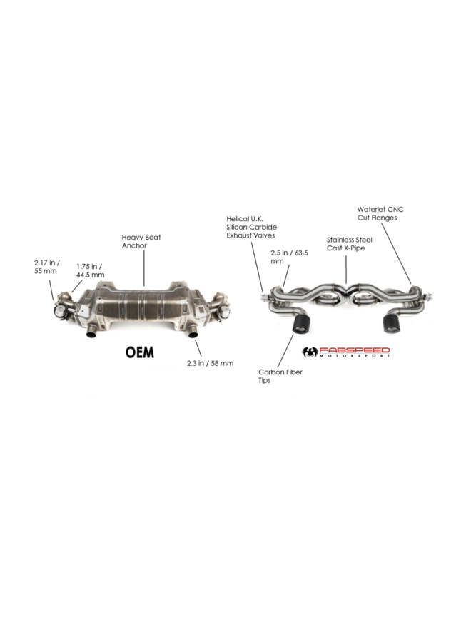 Porsche 718 GT4 / GTS / Spyder Sistema di scarico Valvetronic X-Pipe