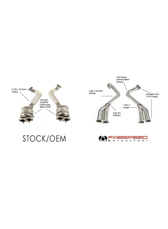 Porsche 718 GT4 / GTS / Spyder About Axle GPF Delete Pipes (2020+)