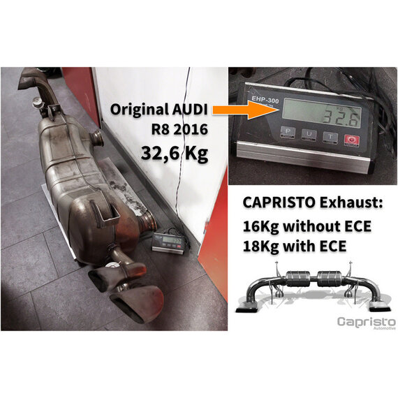 Audi R8 V10+ Capristo Sport Sistema de escape com válvulas, incluindo controle remoto e aprovação ECE