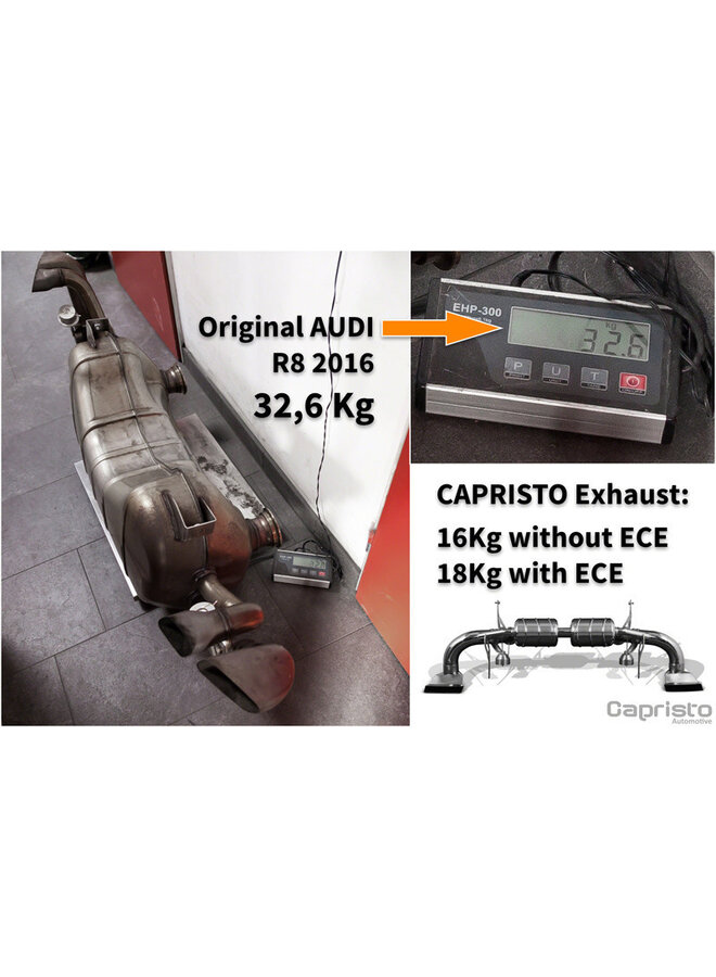 Audi R8 V10+ Capristo Sport Système d'échappement avec valves avec télécommande et homologation ECE