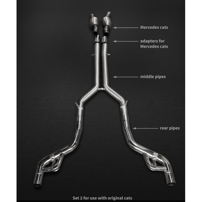 Système d'échappement sport Mercedes GT / GTS / GTC Capristo avec valves et télécommande