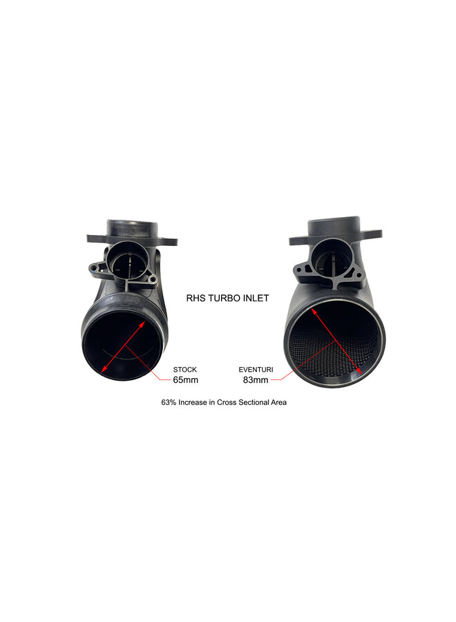 Sistema de admissão de fibra de carbono Eventuri V2 - BMW G87 M2 | G80 G81 M3 | G82 G83 M4