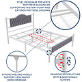 AirSleeperz®  metalen bedframe Teun White/Grey 140x200 cm - 2 persoons