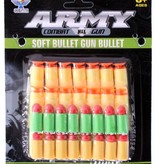 Zachte kogels op kaart