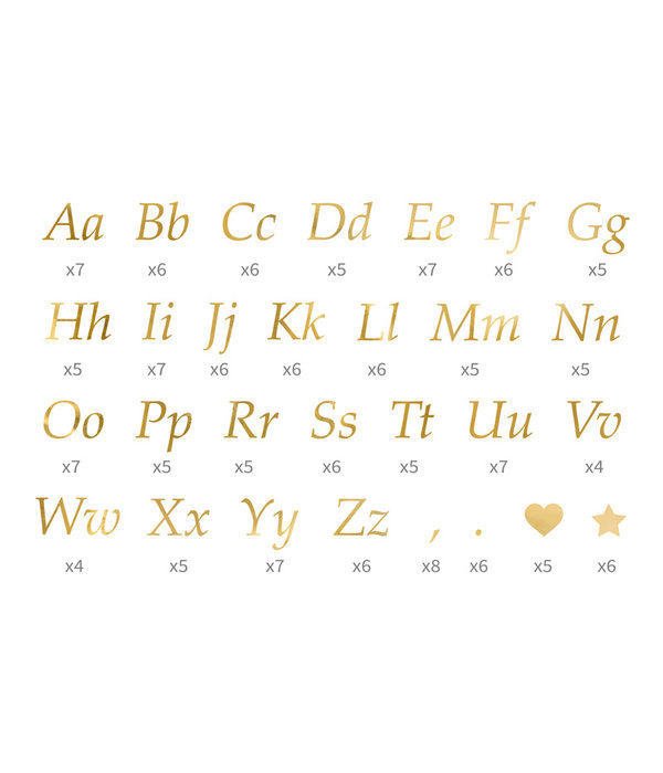Letter Stickers Goud