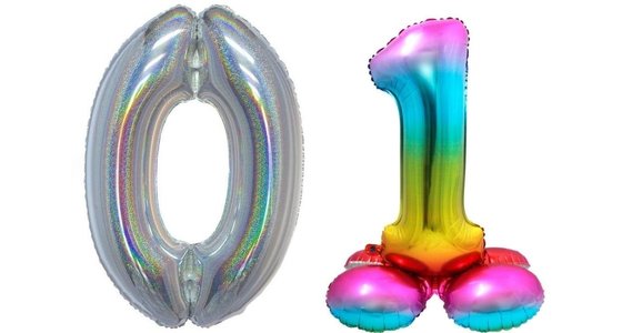 Ballonnen cijfers