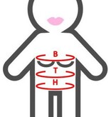 Carnavalsjas Vrouw Parade Tropicana