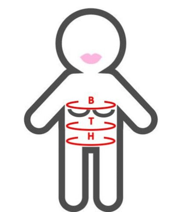 Carnavalsjas Vrouw Parade Tropicana