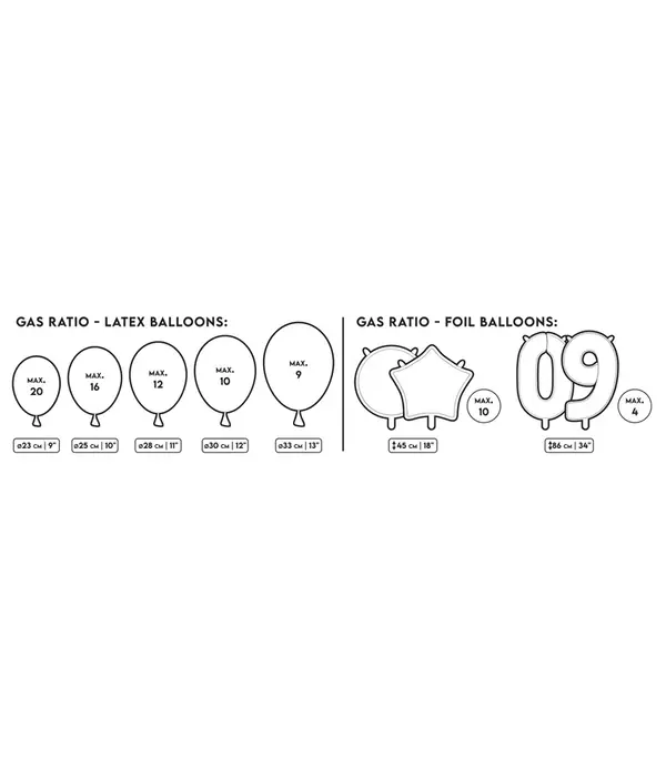 Helium Tank - Tot 20 ballonnen