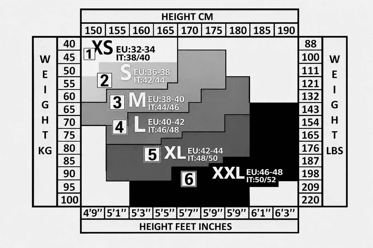 International Size Chart for Tights