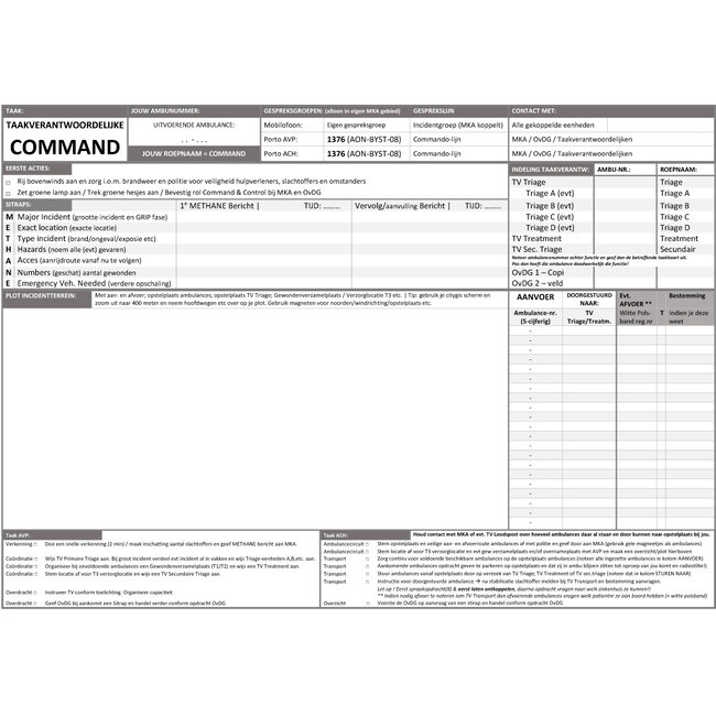 AMTRIB Calamiteiten taakbladen