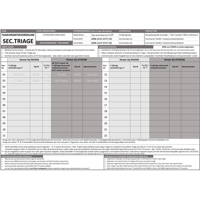 AMTRIB Calamiteiten taakbladen