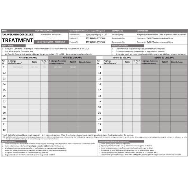 AMTRIB Calamiteiten taakbladen