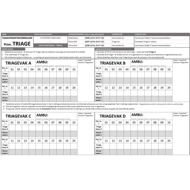 AMTRIB Calamiteiten taakbladen