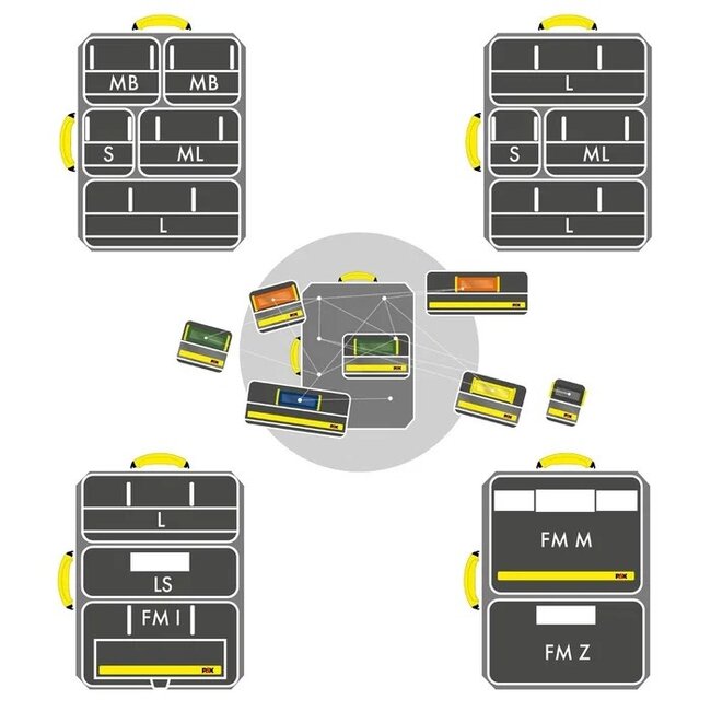 PAX Binnentasje WK 2.0 - S