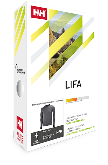 Helly Hansen Lifa thermo ondergoed.