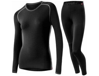 Löffler | Transtex Warm | Dames voordeelset