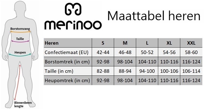 Jaarlijks Landgoed Verslagen Merinoo | 200 | Heren thermobroek (100% Merinowol) - MORGEN IN HUIS -  Thermowear