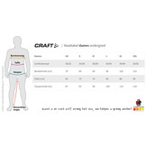 Fuseknit Comfort dames thermobroek