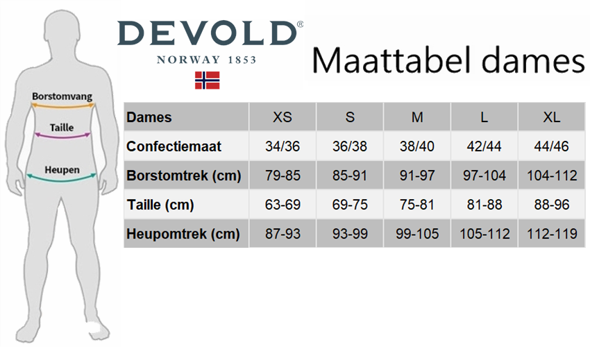 Devold of Norway | Expedition | Dames thermoshirt met kraag en rits (merinowol)