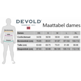 Devold of Norway | Expedition | Dames thermoshirt (merinowol)