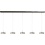 Master Light Hanglamp Imperia 5 lichts