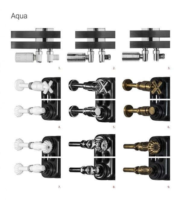 HOTHOT AQUA V. - High output radiators for central heating