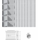 HOTHOT AQUA II. - Radiateur tubulaire vertical- Radiateur tubulaire horizontal