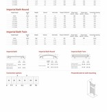HOTHOT IMPERIAL BATH ROUND  - Central heating Towel Radiator