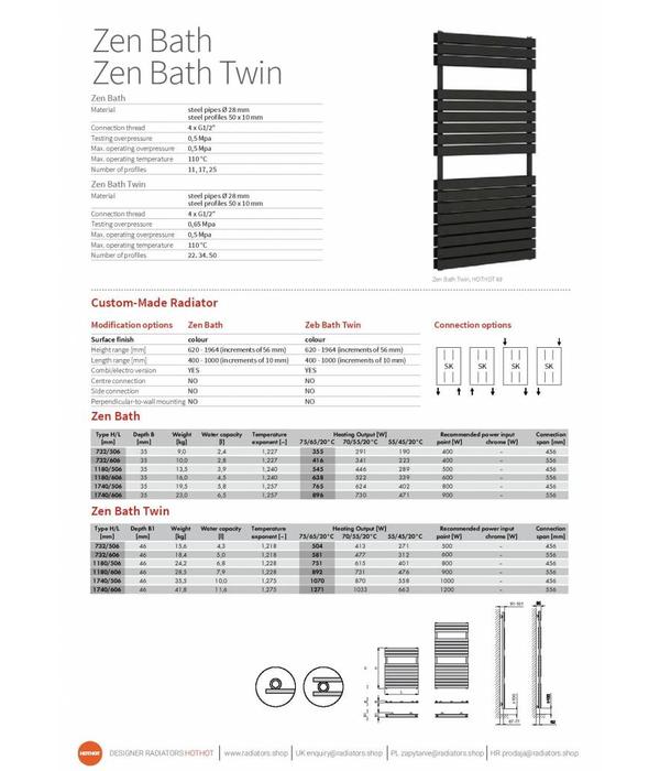 HOTHOT ZEN BATH - Sèche-serviette Chauffage central - Radiateur pour votre salle de bain