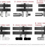 HOTHOT ZEN TWIN Line - Moderner Design-Heizkörper Horizontal