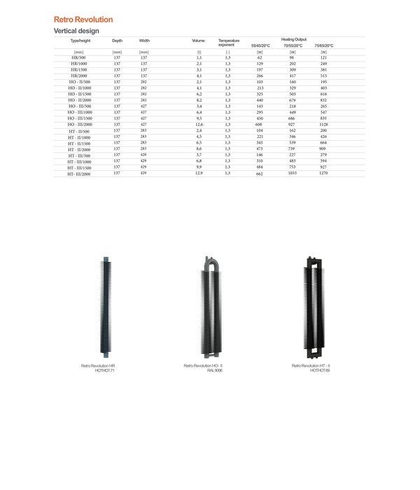 HOTHOT RETRO REVOLUTION HT II - tall radiator with 500 mm middle connection