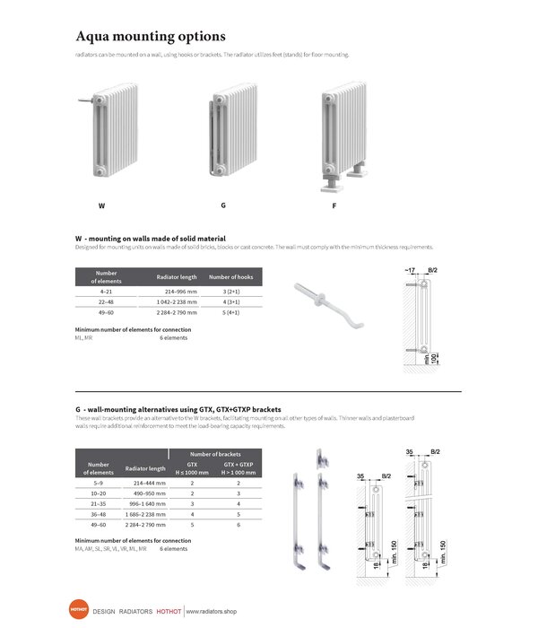 HOTHOT AQUA IV. - Traditionelle Gliederheizkörper aus Stahl