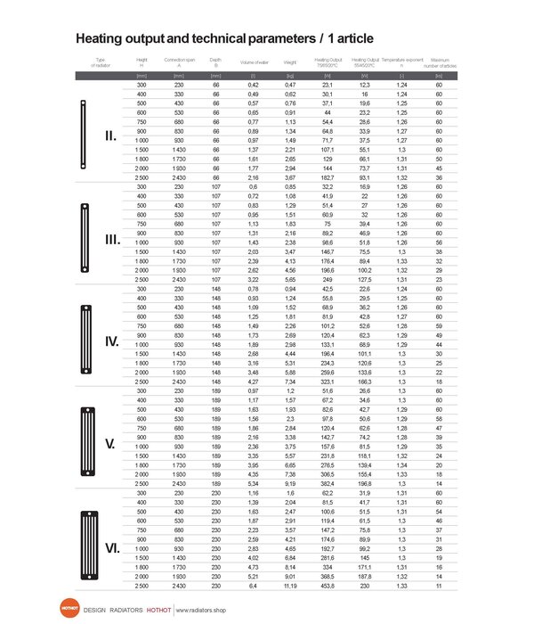 HOTHOT AQUA II. - Column Vertical Radiator - Column Horizontal radiator