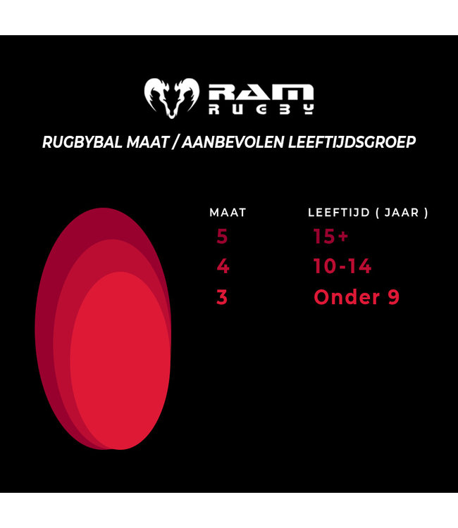 RAM Rugby Tag Rugby Compleet Pakket in tas