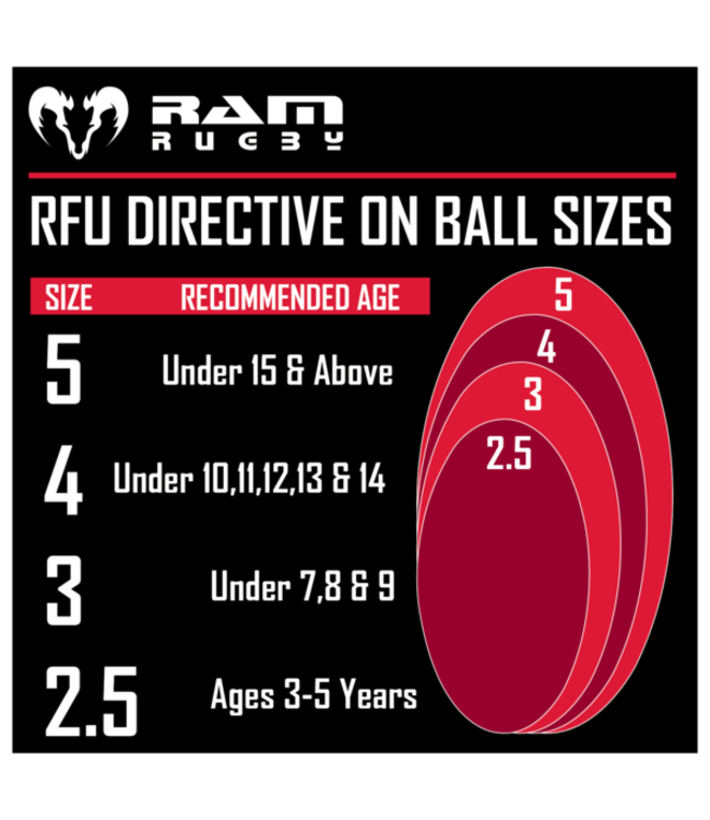 RAM Rugby Gripper FLUOR Pro 2.0 Training Rugbybal - FLUOR