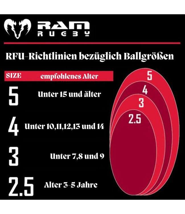 RAM Rugby 15x Match Fluor 2.0 bal + Ballenzak, rugby wedstrijdballen