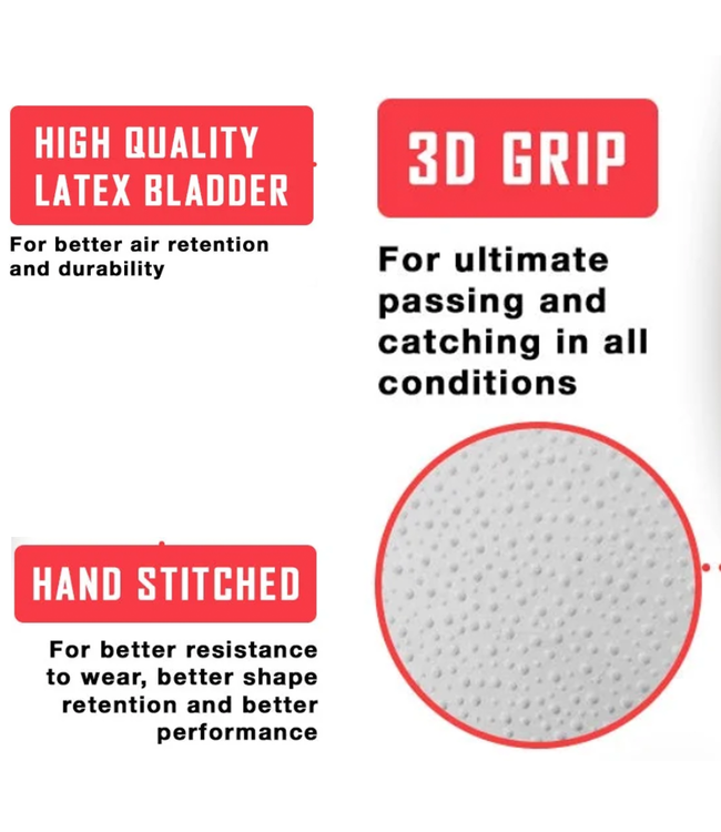 RAM Rugby Victor Elite 2.0 Wettkampf Rugbyball - Improved inflight-valve - 3D grip