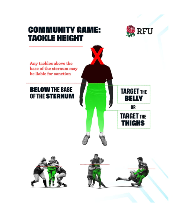 RAM Rugby Target Design Tackle Bag – Made in UK – PVC in Industriequalität und dreifach genähte Nähte – unverzichtbare Rugby-Trainingsausrüstung