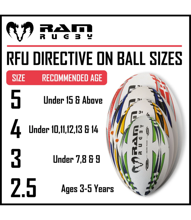 RAM Rugby 15x Match 2.0 bal + Ballenzak, topkwaliteit RAM Rugby wedstrijdballen