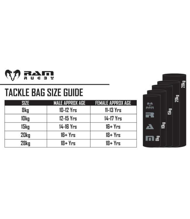 RAM Rugby Custom Tackle Bags - 4 bis 6 wochen Lieferzeit