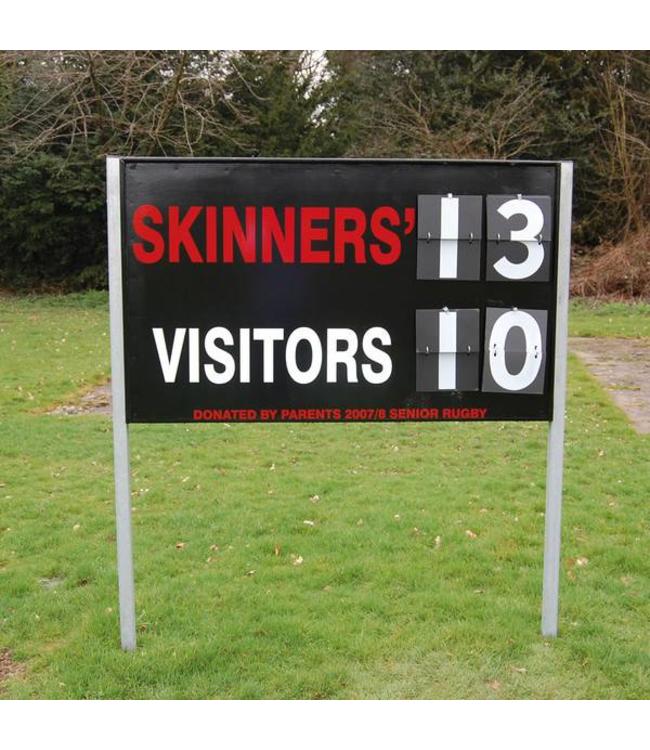 RAM Rugby Scorebord, handmatig bediend