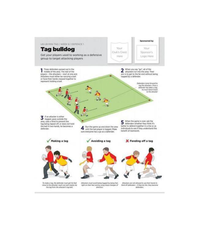 RAM Rugby Coaching-Handbuch